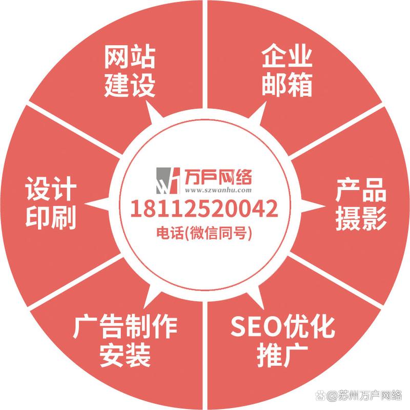 苏州网站建设全攻略 从设计搭建到推广运营的完整指南