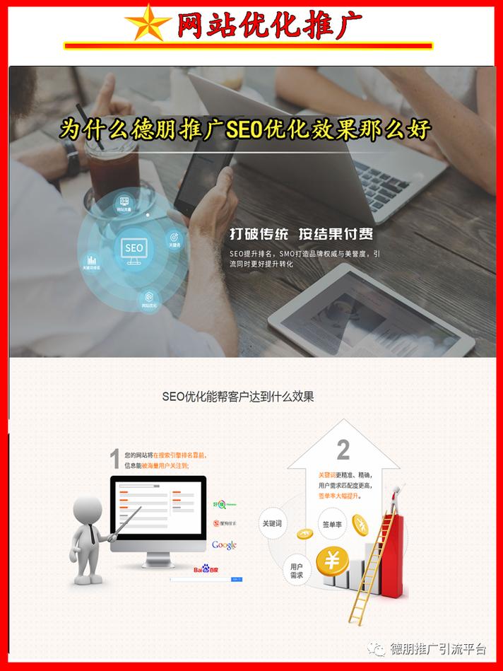 企业网站优化推广包 从网站建设到全网推广的一站式解决方案