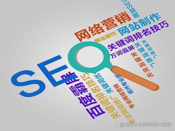 SEO优化推广营销 企业网络营销的基石与实战策略