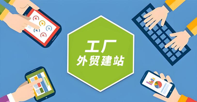 外贸工厂英文网站 从建设到推广的完整指南